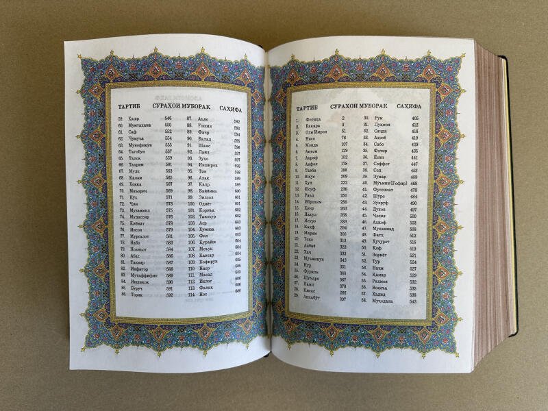 Коран на таджикском и арабском языке (подарочная кожаная книга)