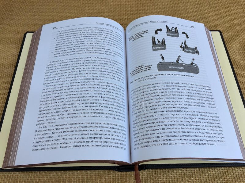 Тойота. 14 принципов менеджмента ведущей компании мира (подарочная кожаная книга)